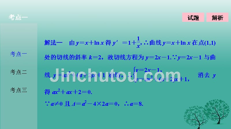 高考数学二轮复习 第一部分 专题篇 专题一 集合、常用逻辑用语、不等式、函数与导数 第五讲 导数应用(一)课件 文_第3页