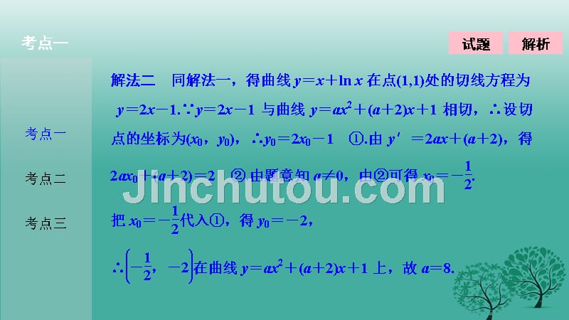 高考数学二轮复习 第一部分 专题篇 专题一 集合、常用逻辑用语、不等式、函数与导数 第五讲 导数应用(一)课件 文_第4页