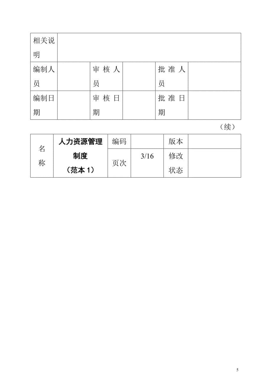 人力资源管理制度范例-人事制度表格_第5页