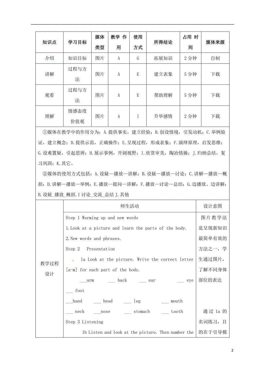 陕西省安康市石泉县池河镇2017-2018学年八年级英语下册 unit 1 what’s the matter（第1课时）section a（1a-1c）教案 （新版）人教新目标版_第2页