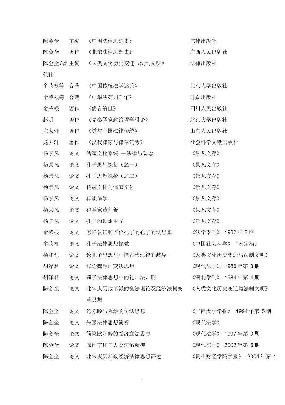 儒家法思想研究综述_第4页