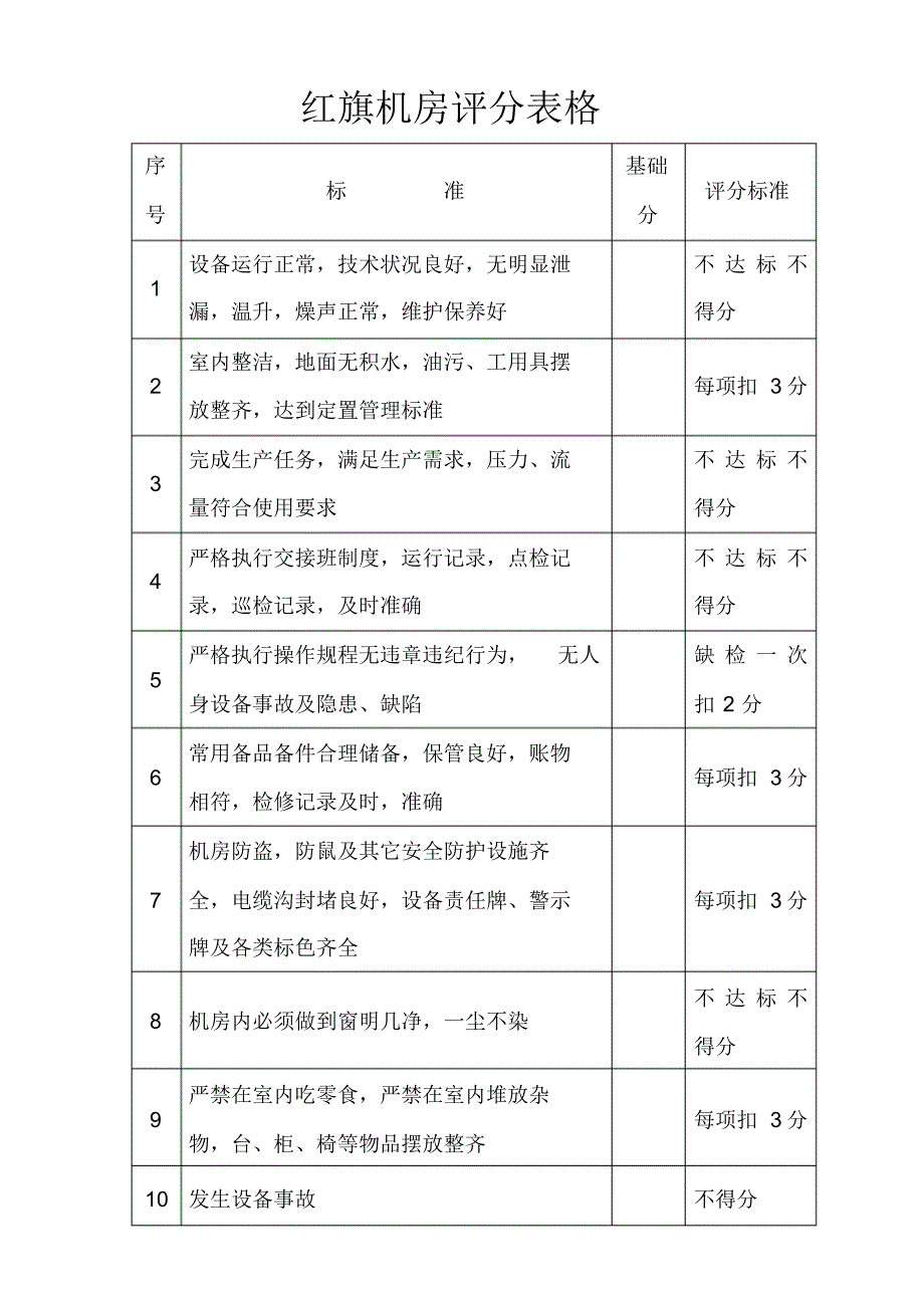 创红旗设备活动表格_第1页