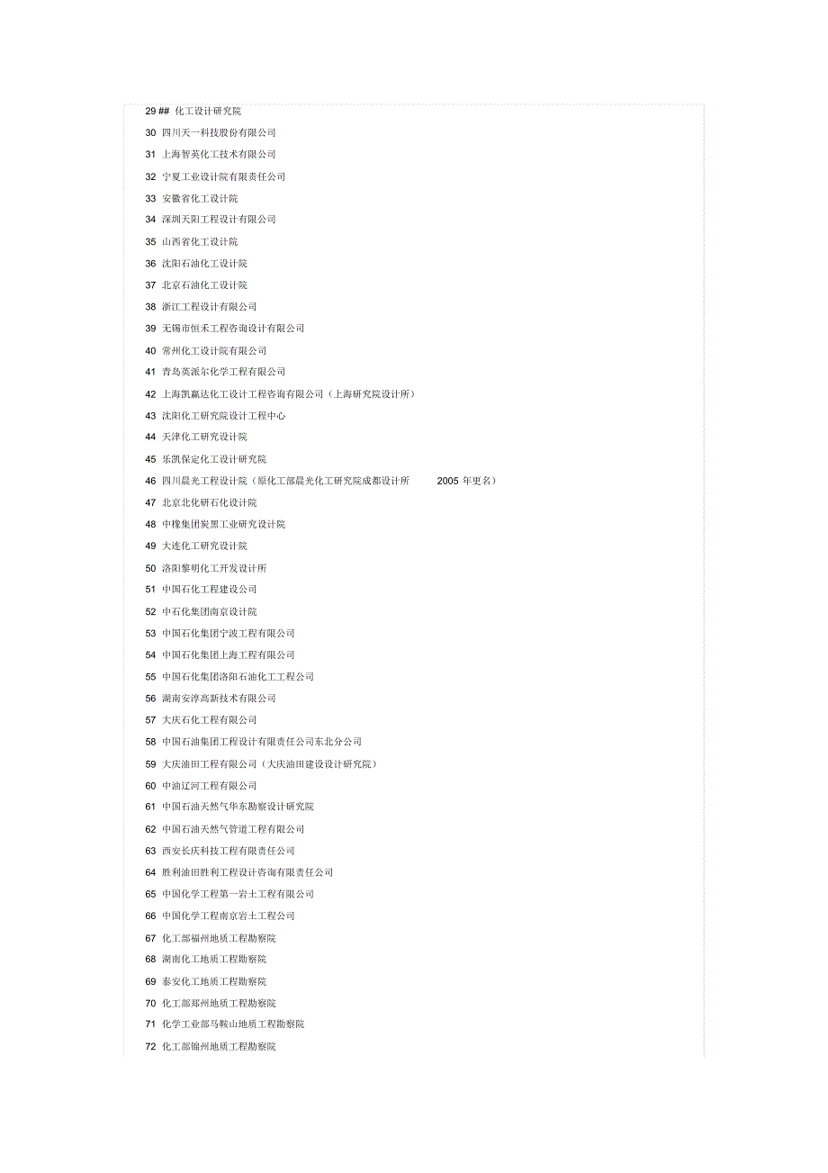 全国知名化工设计院工程公司_第2页