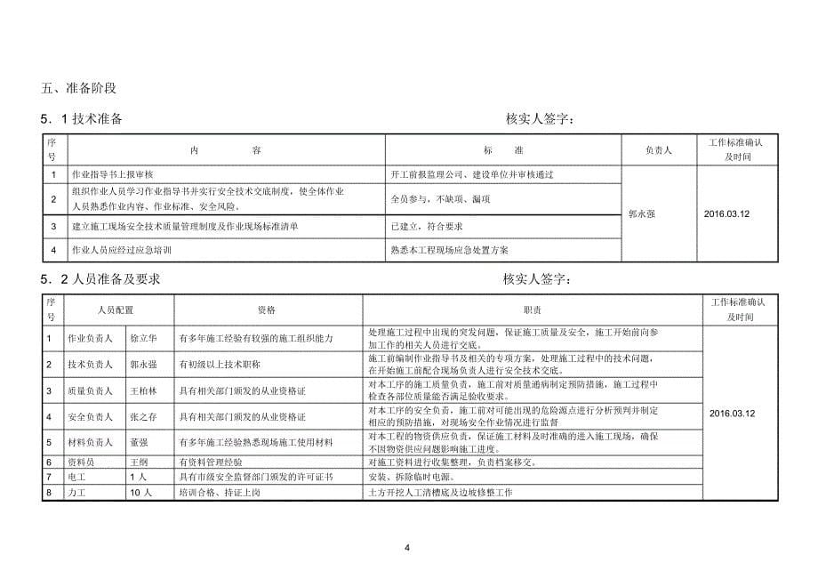 基坑(槽)挖土作业指导书完成_第5页