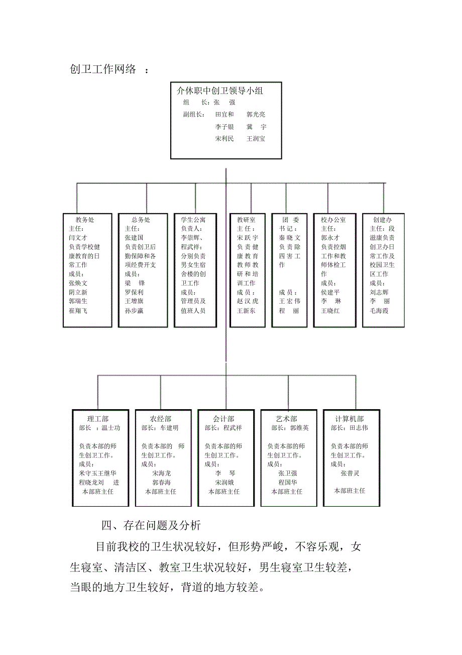 介休职中创卫工作年度计划_第3页