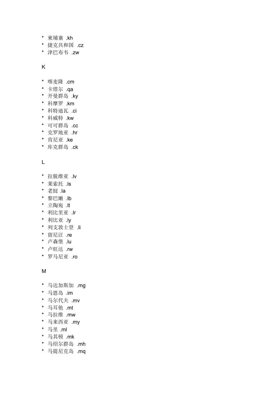 各个国家域名后缀大全_第4页