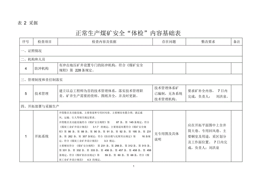 双鸭山正常生产煤矿安全“体检”内容基础表_第1页