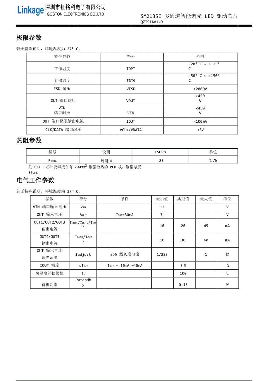 SM2135E恒流五通道调光电源ic过认证电路方案替换长运通调光ic方案_第5页