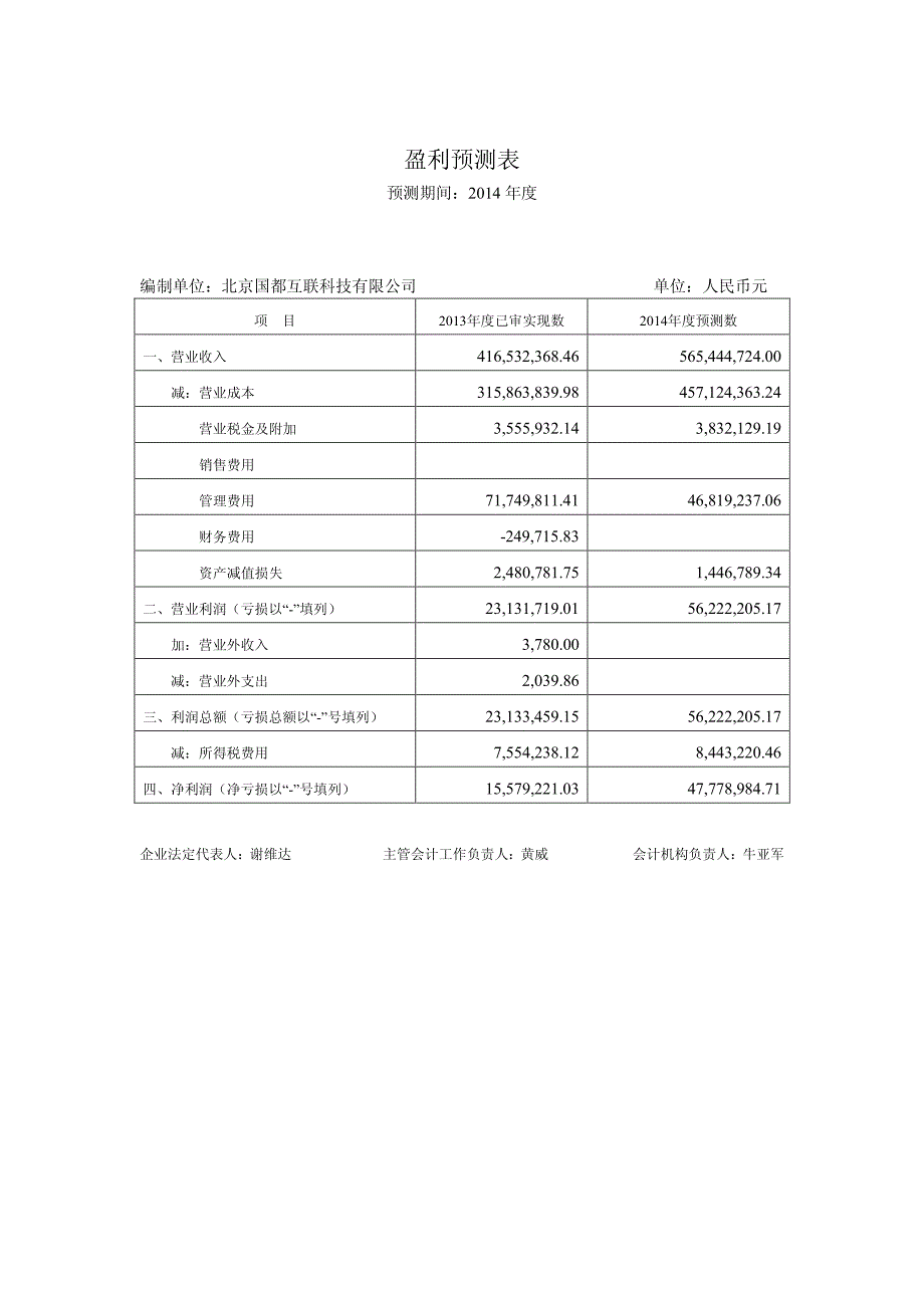 吴通通讯：北京国都互联科技有限公司盈利预测审核报告_第4页