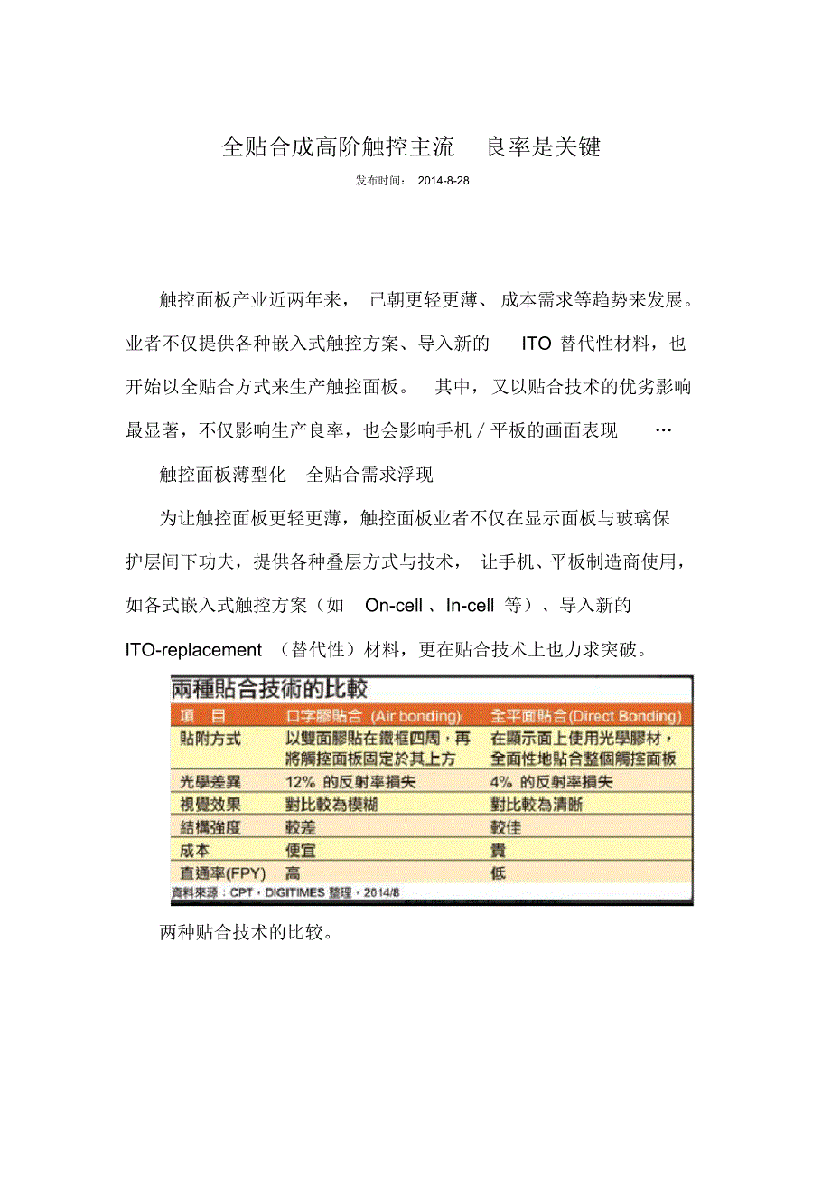 全贴合成高阶触控主流技术_第1页