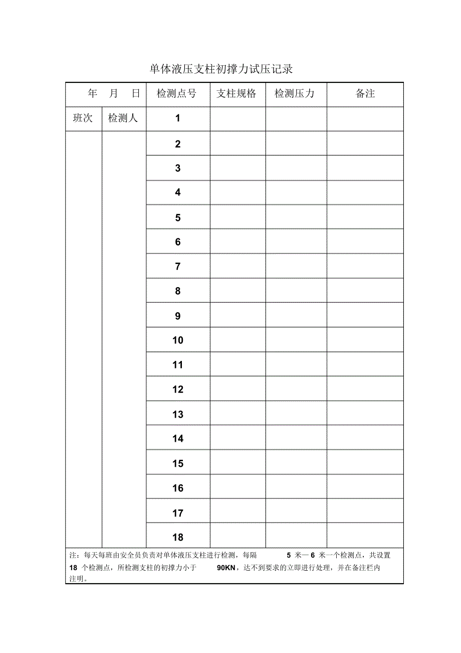 单体液压支柱初撑力试压记录_第1页