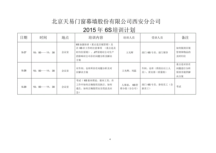 北京天易幕墙工程有限公司西安分公司2015年6S培训计划_第4页