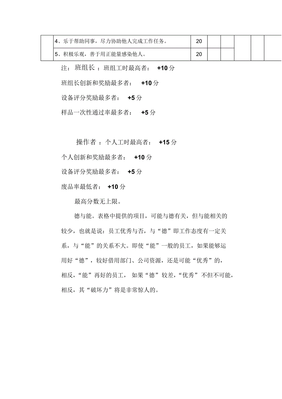 先进生产者评比细则_第3页