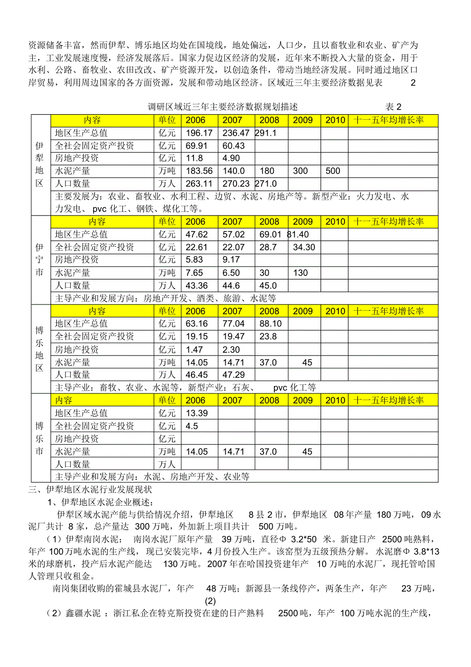 伊犁博乐市场调研报告_第4页