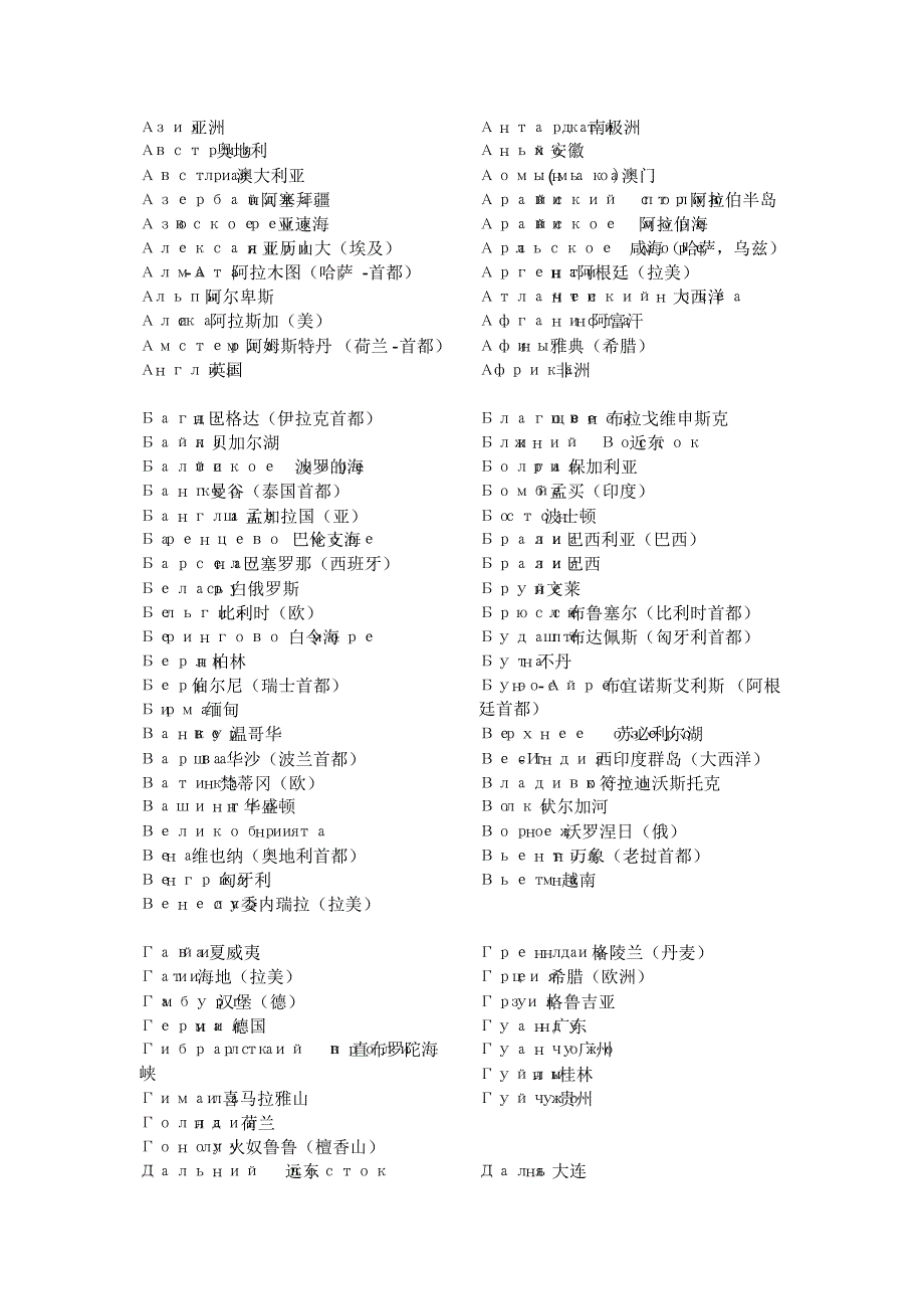 国家及地名-中俄对照_第1页