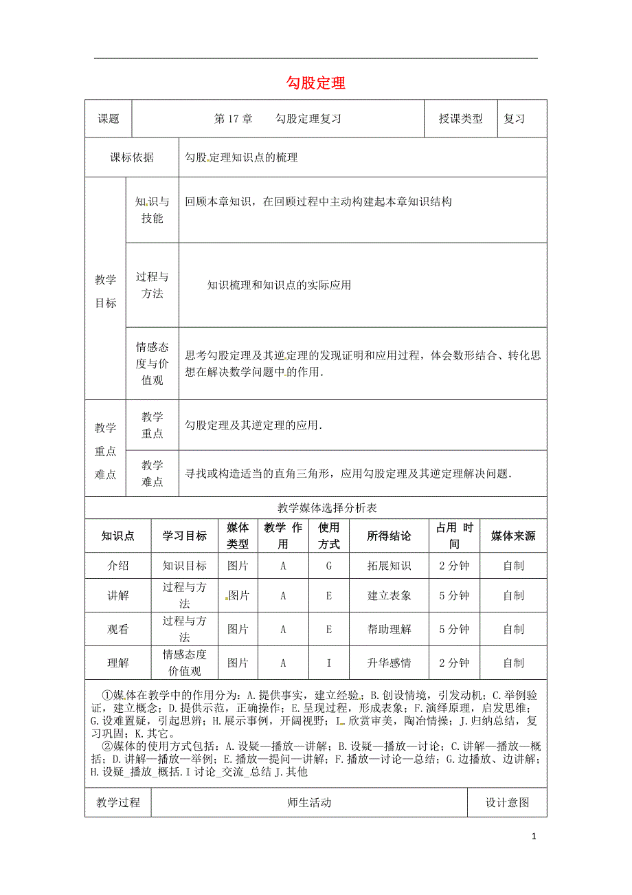 陕西省安康市石泉县池河镇八年级数学下册 第17章 勾股定理复习教案 （新版）新人教版_第1页