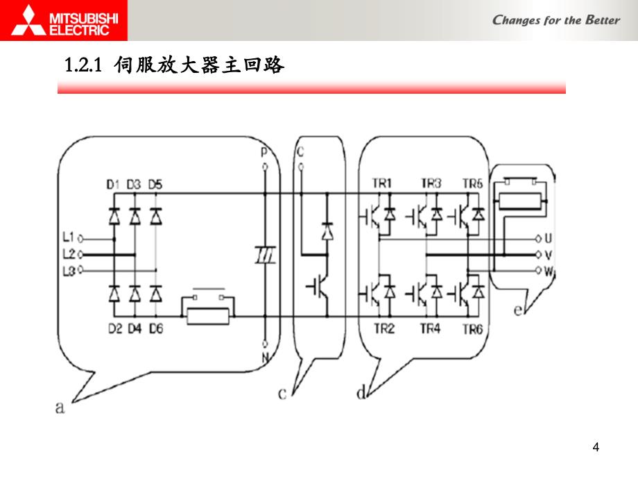 伺服新教材_第4页