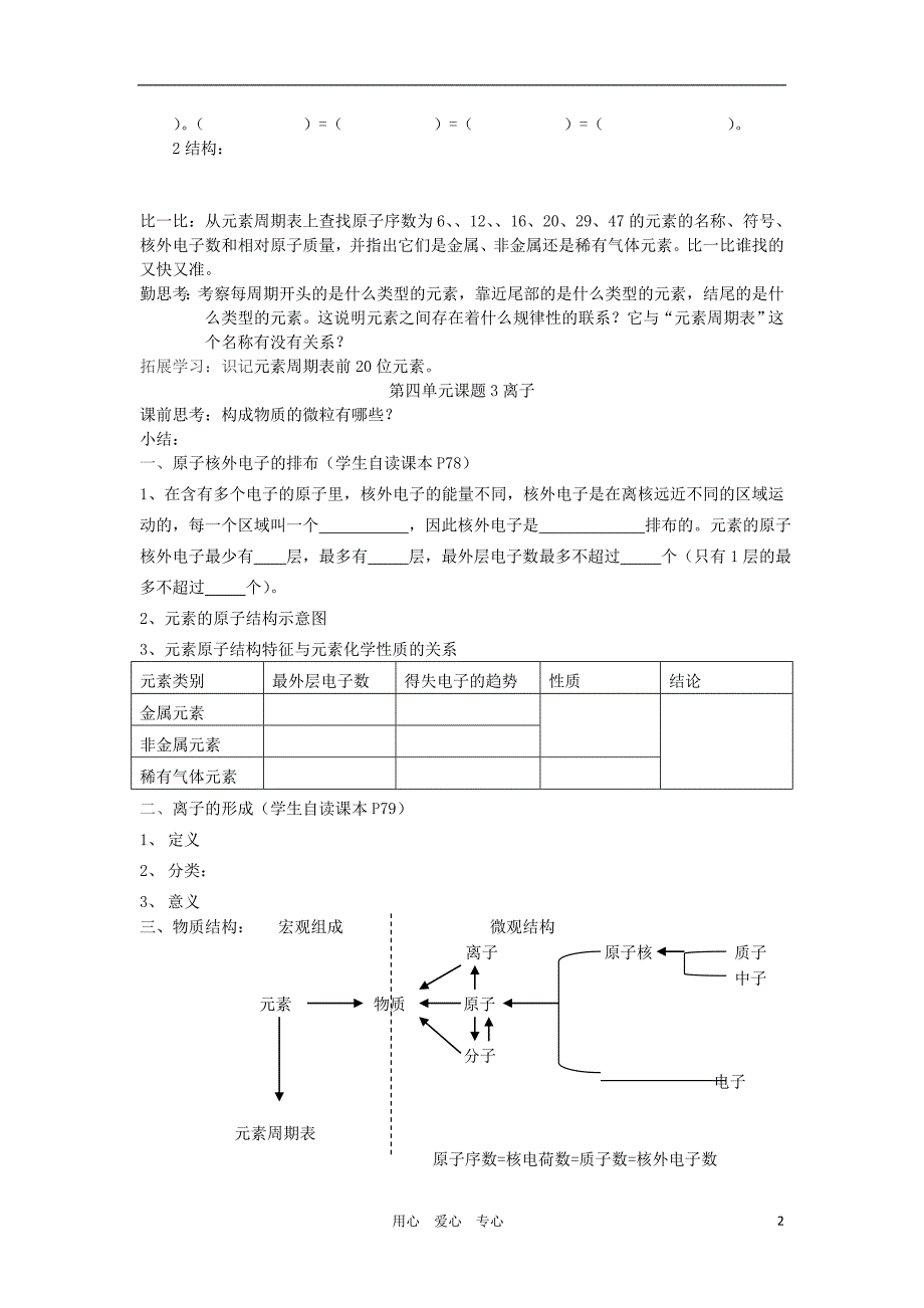 九年级化学上册 7元素，离子学案 人教新课标版_第2页