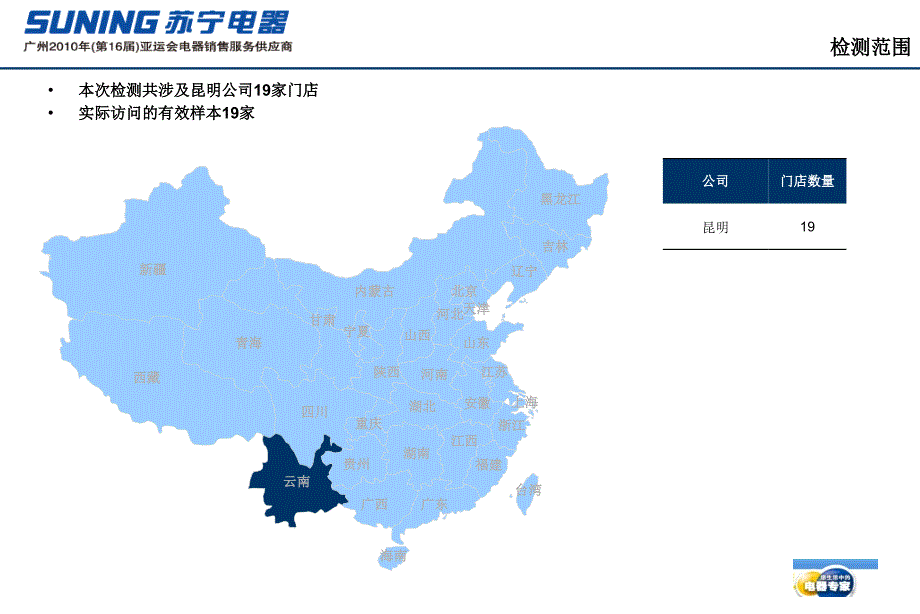 公司昆明调研报告_第4页