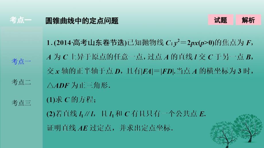 高考数学二轮复习 第一部分 专题篇 专题五 解析几何 第四讲 圆锥曲线的综合应用(二)课件 文_第2页