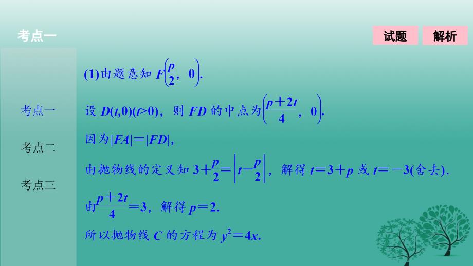 高考数学二轮复习 第一部分 专题篇 专题五 解析几何 第四讲 圆锥曲线的综合应用(二)课件 文_第3页