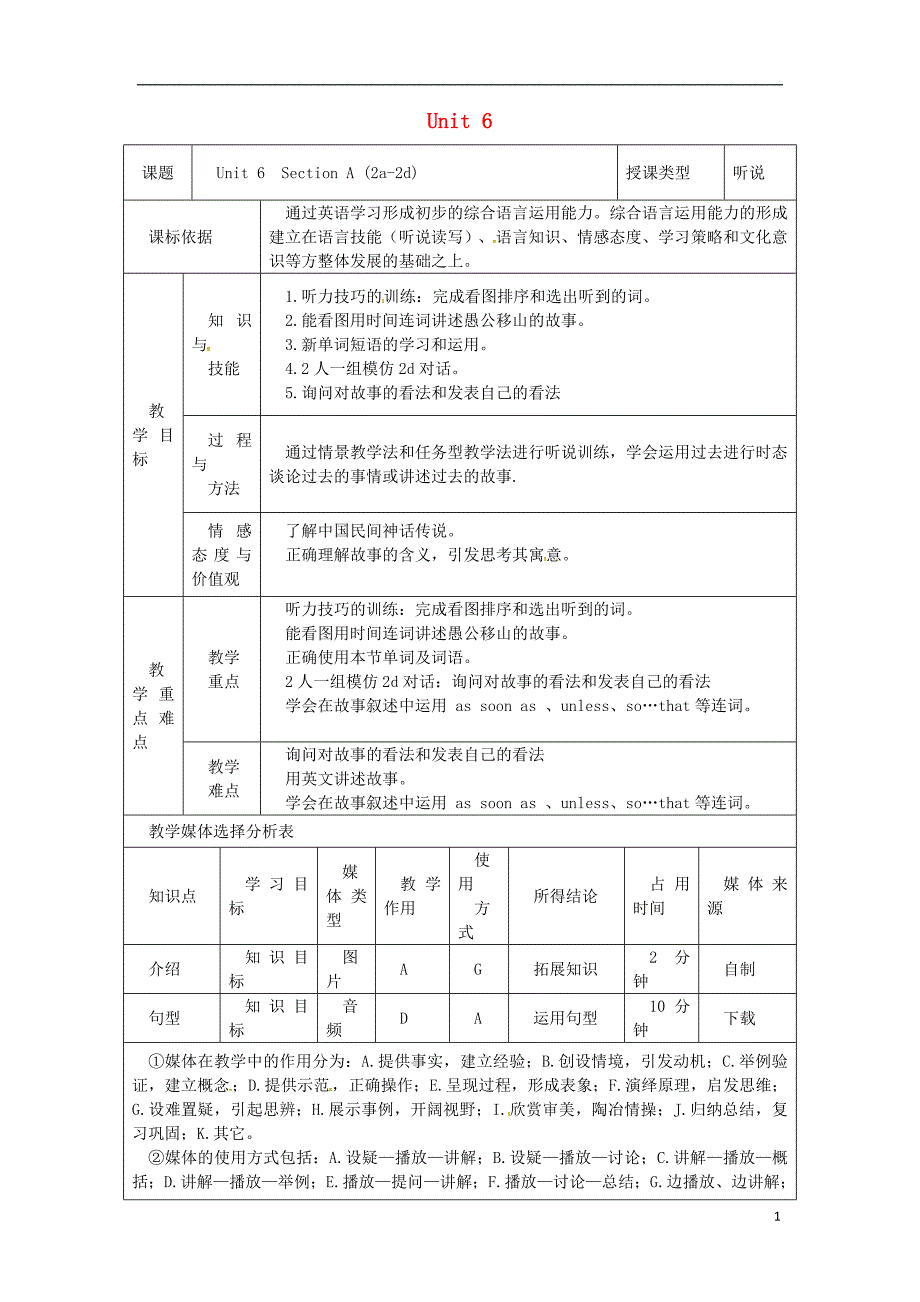 陕西省安康市石泉县池河镇2017-2018学年八年级英语下册 unit 6 an old man tried to move the mountains（第2课时）section a（2a-2d）教案 （新版）人教新目标版_第1页