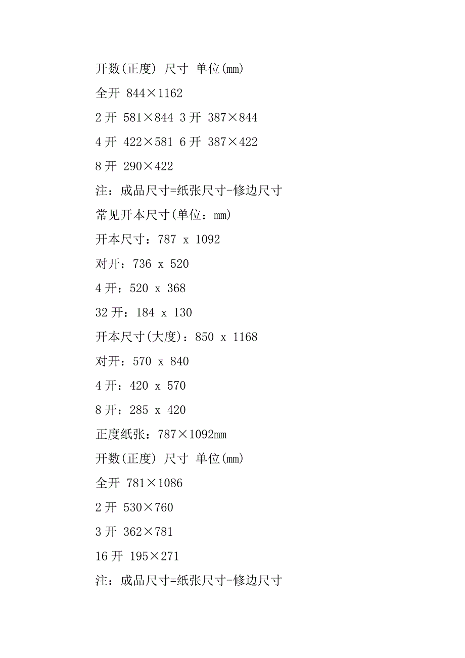 平面设计尺寸.docx_第3页