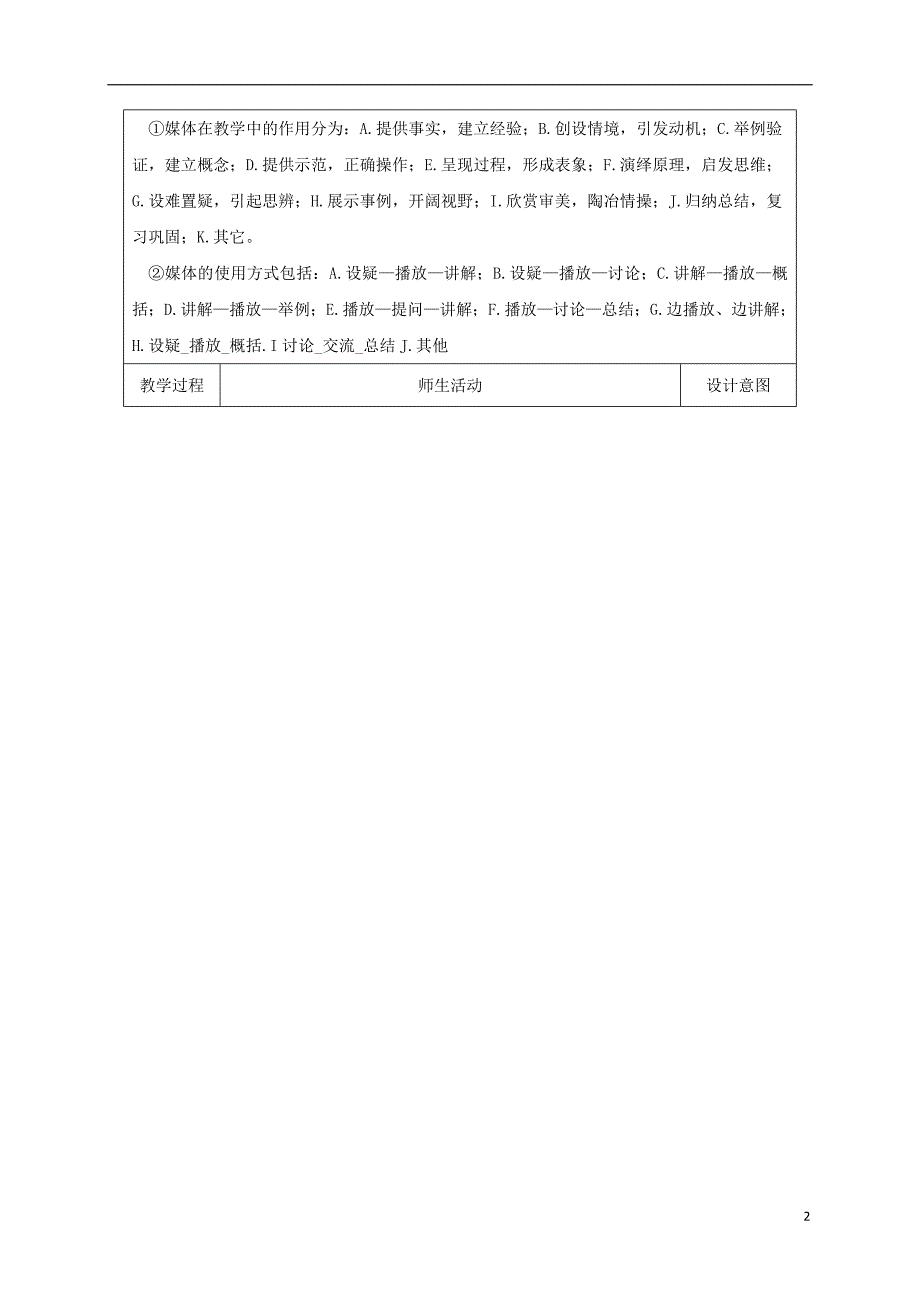 陕西省安康市石泉县池河镇七年级历史下册 第二单元 辽宋夏金元时期：民族关系发展和社会变化 第9课 宋代经济的发展教案2 新人教版_第2页