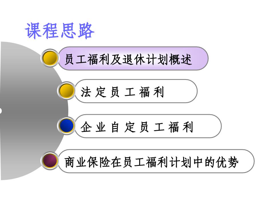 员工福利与退休管理_第2页