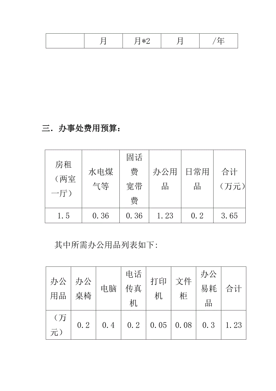 关于在某地设立办事处的可行性分析报告模板_第4页