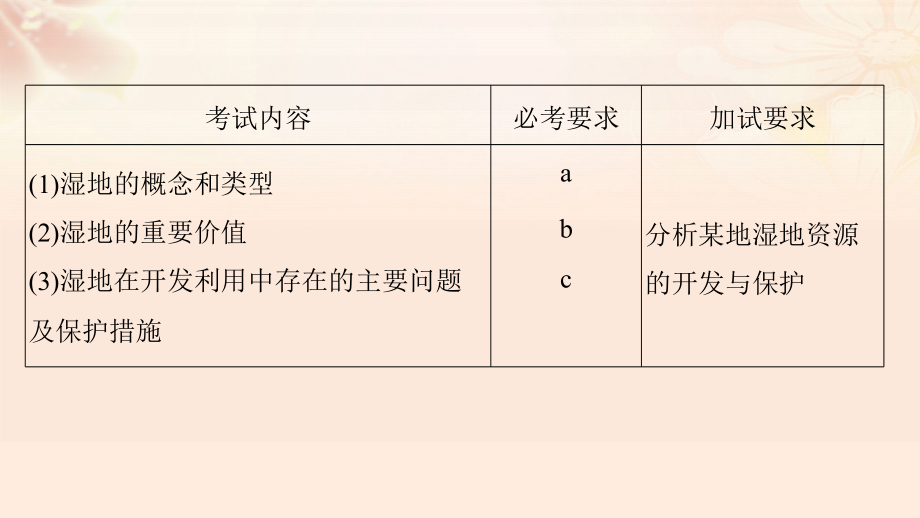 高考地理总复习 第2章 区域可持续发展 第41讲 湿地资源的开发与保护课件（必修3）_第2页