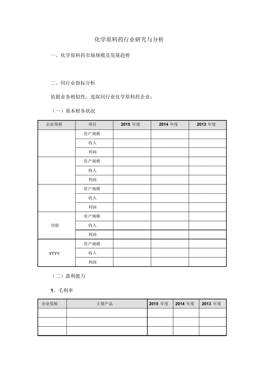 化学原料药行业企业发展分析_第1页