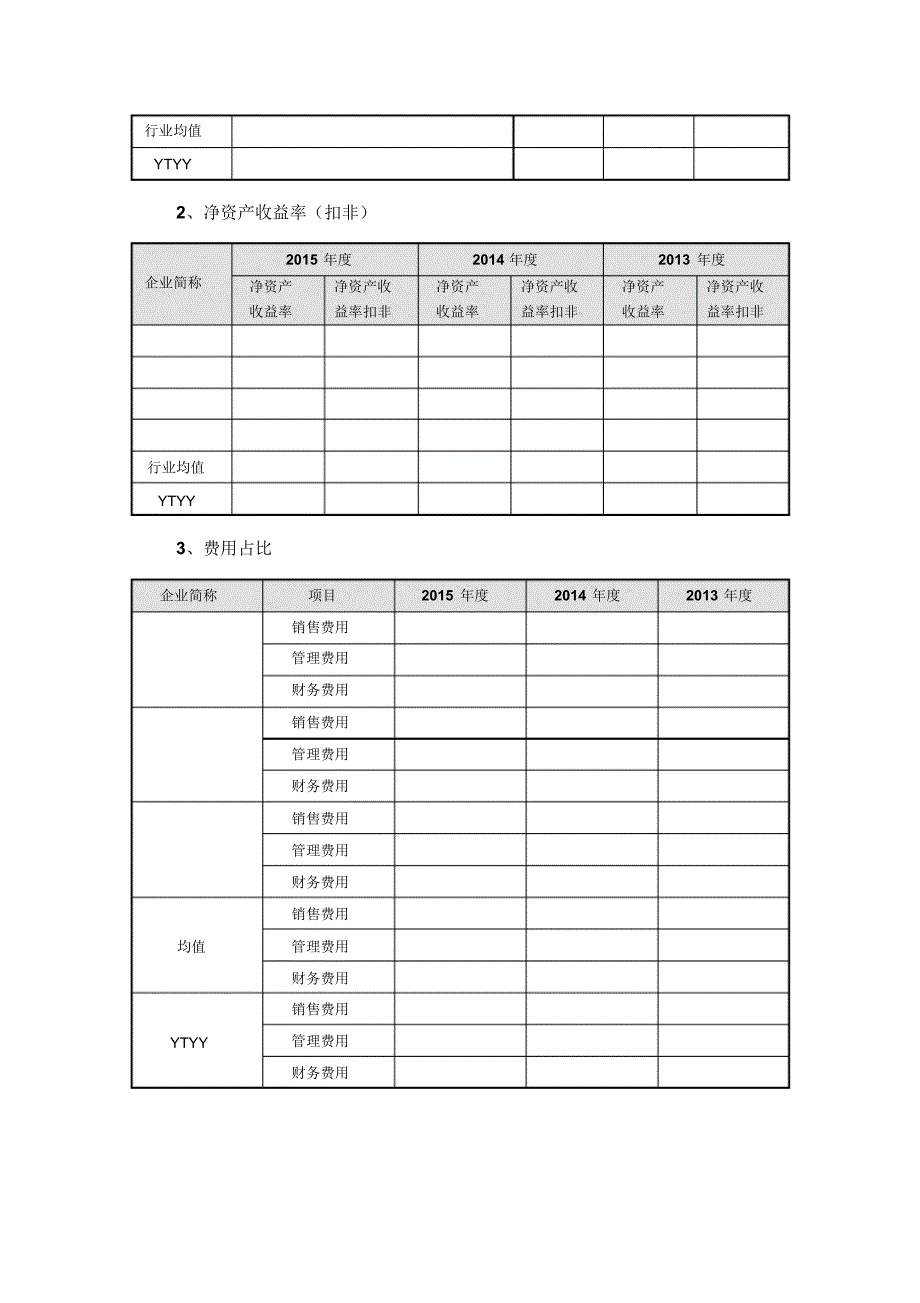 化学原料药行业企业发展分析_第2页