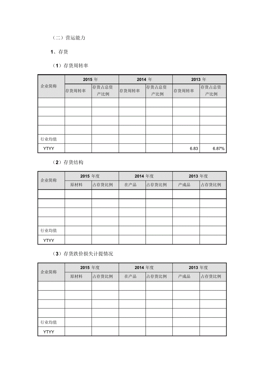 化学原料药行业企业发展分析_第3页