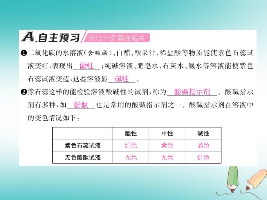 遵义专版2018秋九年级化学下册第7章应用广泛的酸碱盐第1节溶液的酸碱性第1课时酸性溶液和碱性溶液习题课件沪教版_第4页