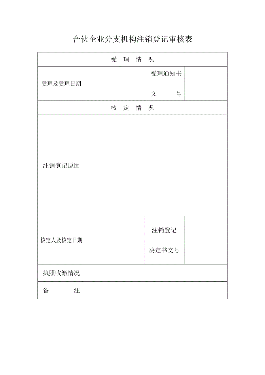 合伙企业分支机构申请注销登记表_第4页