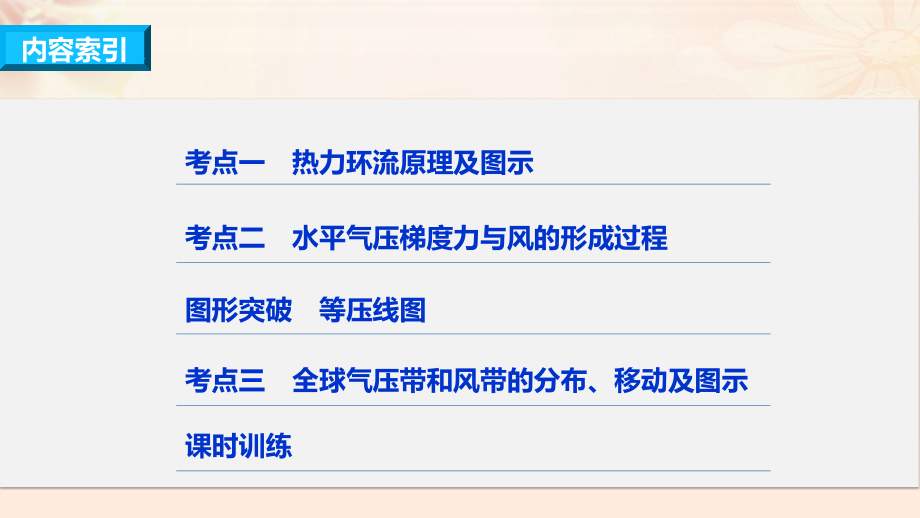 高考地理总复习  自然环境中的物质运动和能量交换 第_讲 全球气压带、风带的分布和移动课件（必修）_第3页