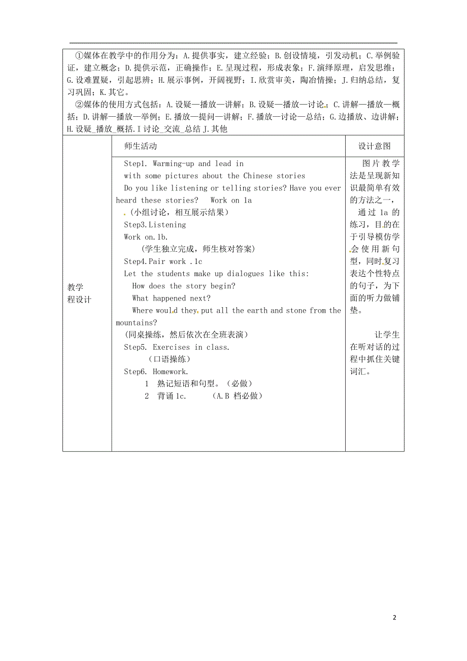 陕西省安康市石泉县池河镇2017-2018学年八年级英语下册 unit 6 an old man tried to move the mountains（第1课时）section a（1a-1c）教案 （新版）人教新目标版_第2页