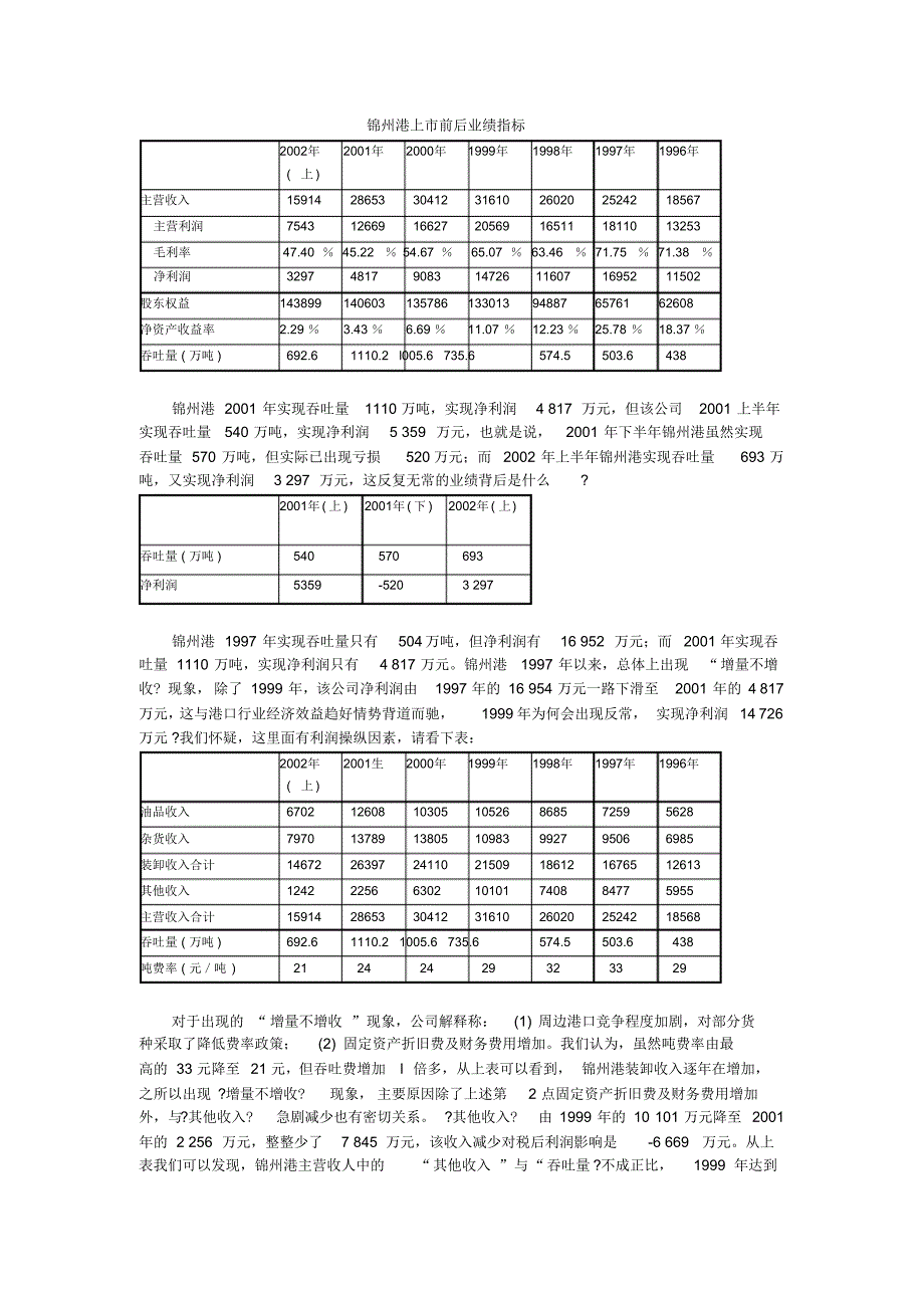 会计学案例-锦州港_第2页