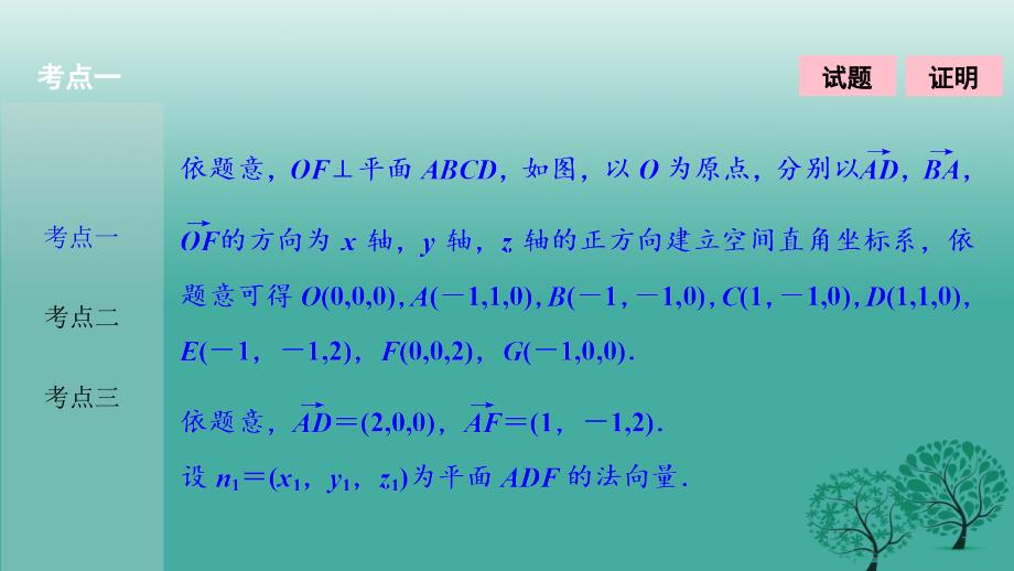 高考数学二轮复习 第一部分 专题篇 专题四 立体几何 第三讲 空间向量与立体几何课件 理_第3页