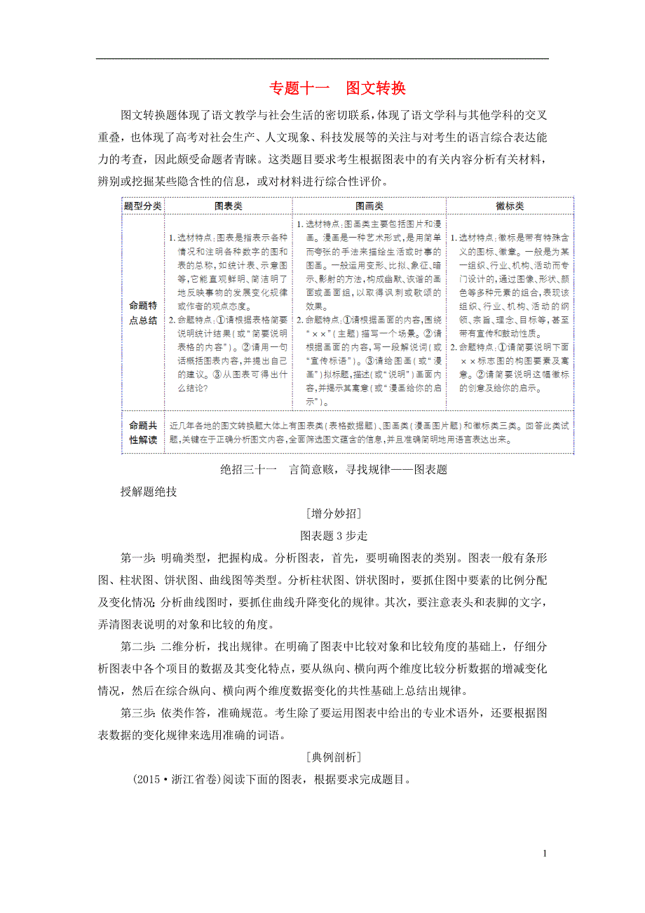 高考语文二轮复习 第一编 知识专题突破篇 专题十一 图文转换教师用书_第1页