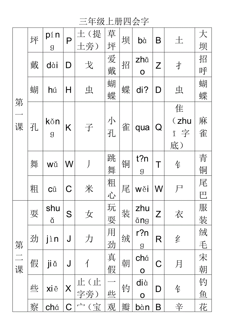 人教版小学语文三年级上册四会字整理_第1页