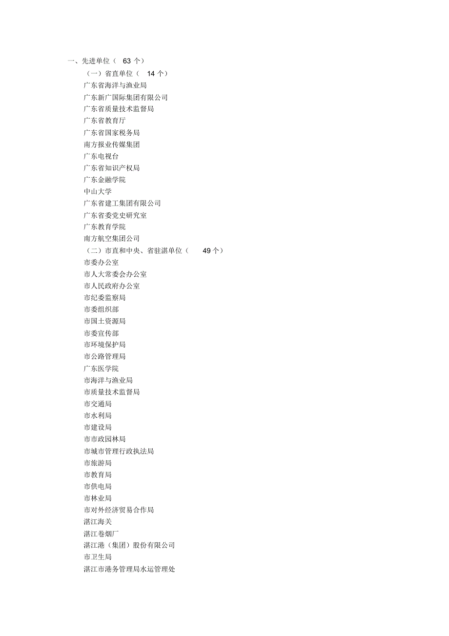 先进单位(63个)_第1页