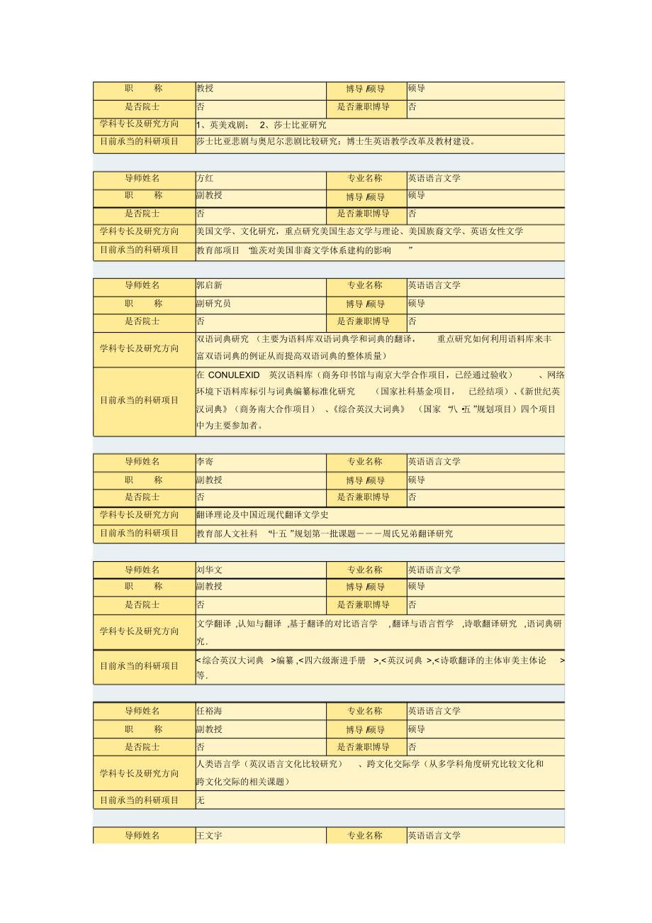 南京师大外国语学院导师介绍_第3页