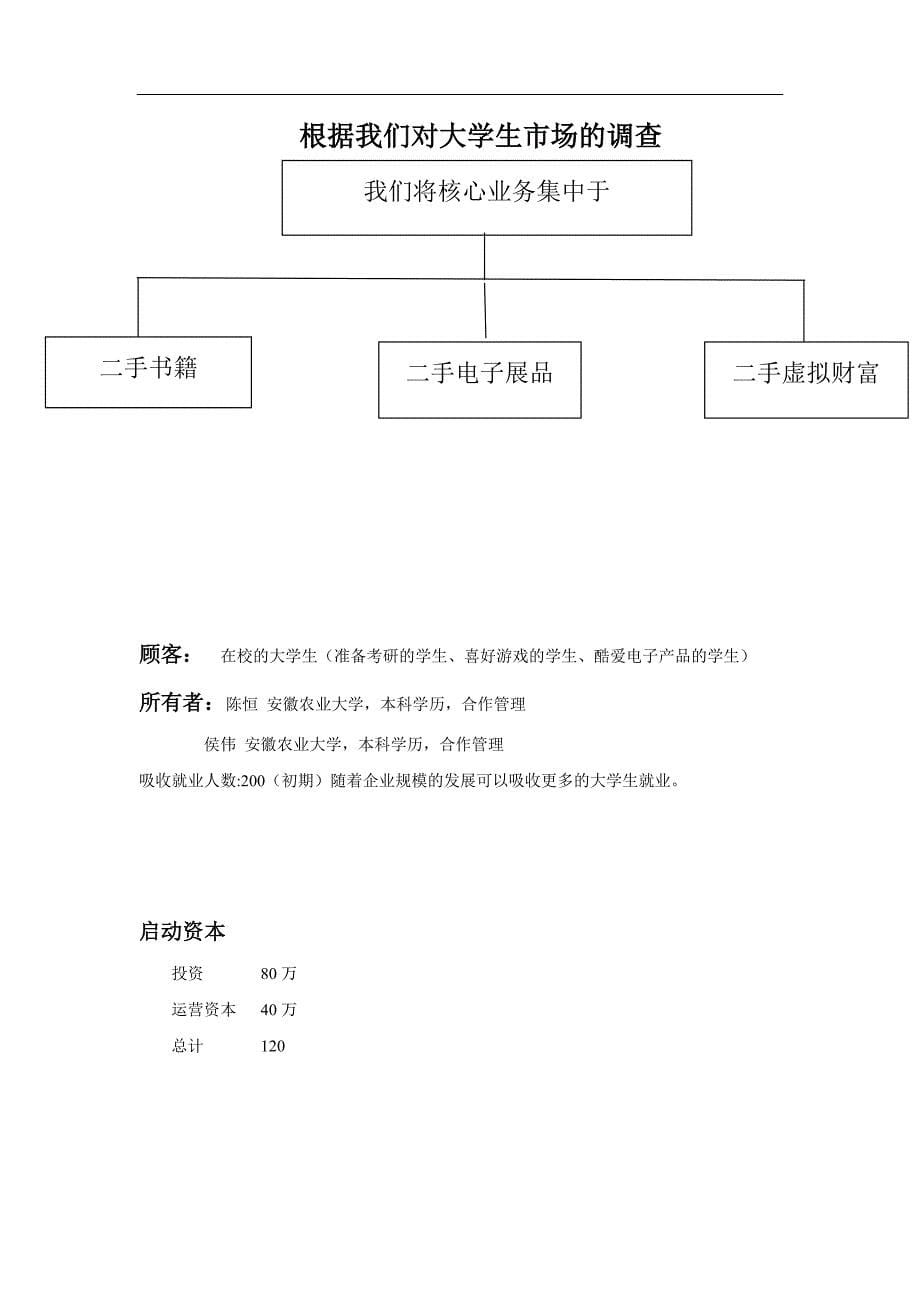 创业计划书范本4(41)_第5页