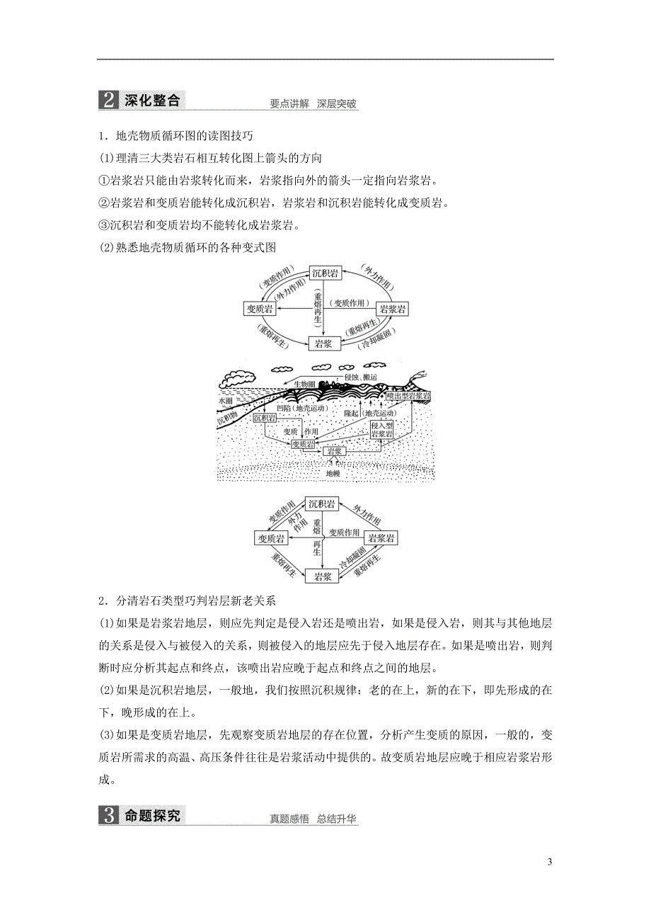 高考地理总复习 第3章 自然环境中的物质运动和能量交换 第8讲 地壳的物质组成和物质循环（必修1）_第3页