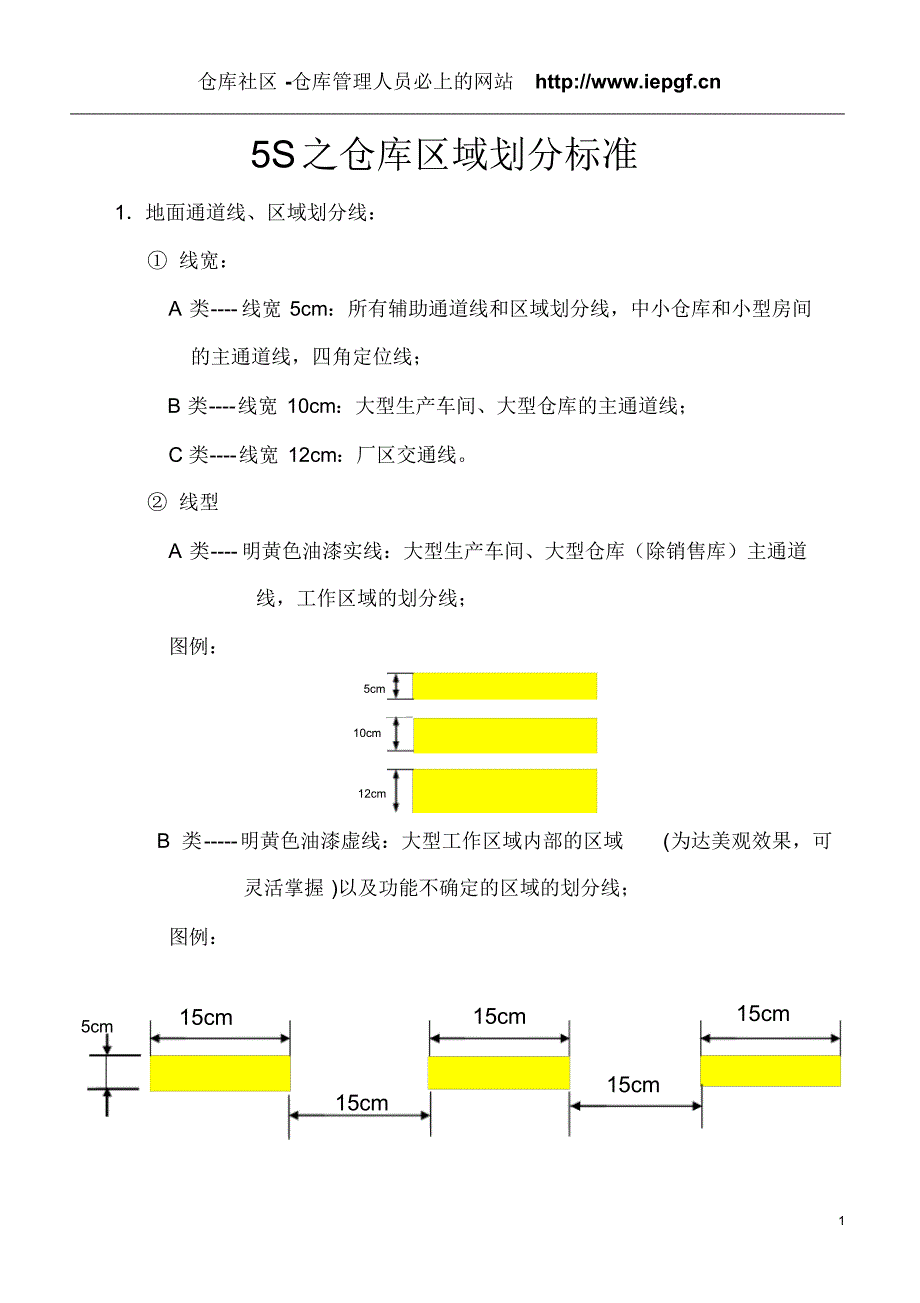 仓库现场地面划线知识,仓库区域划分标准精华资料附图文_第1页