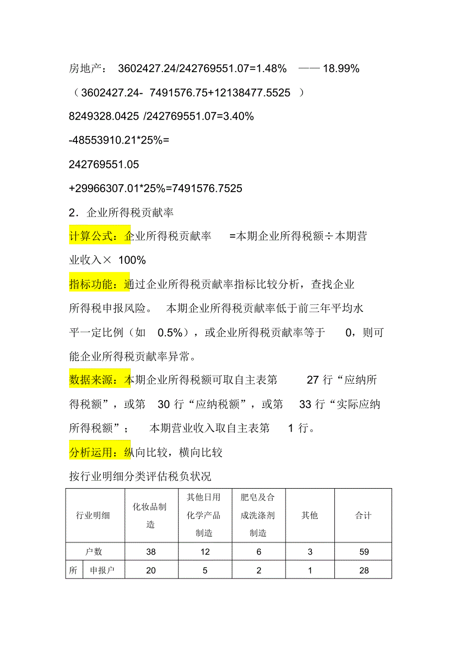 企业所得税纳税评估与案例分析(安徽国税)_第3页