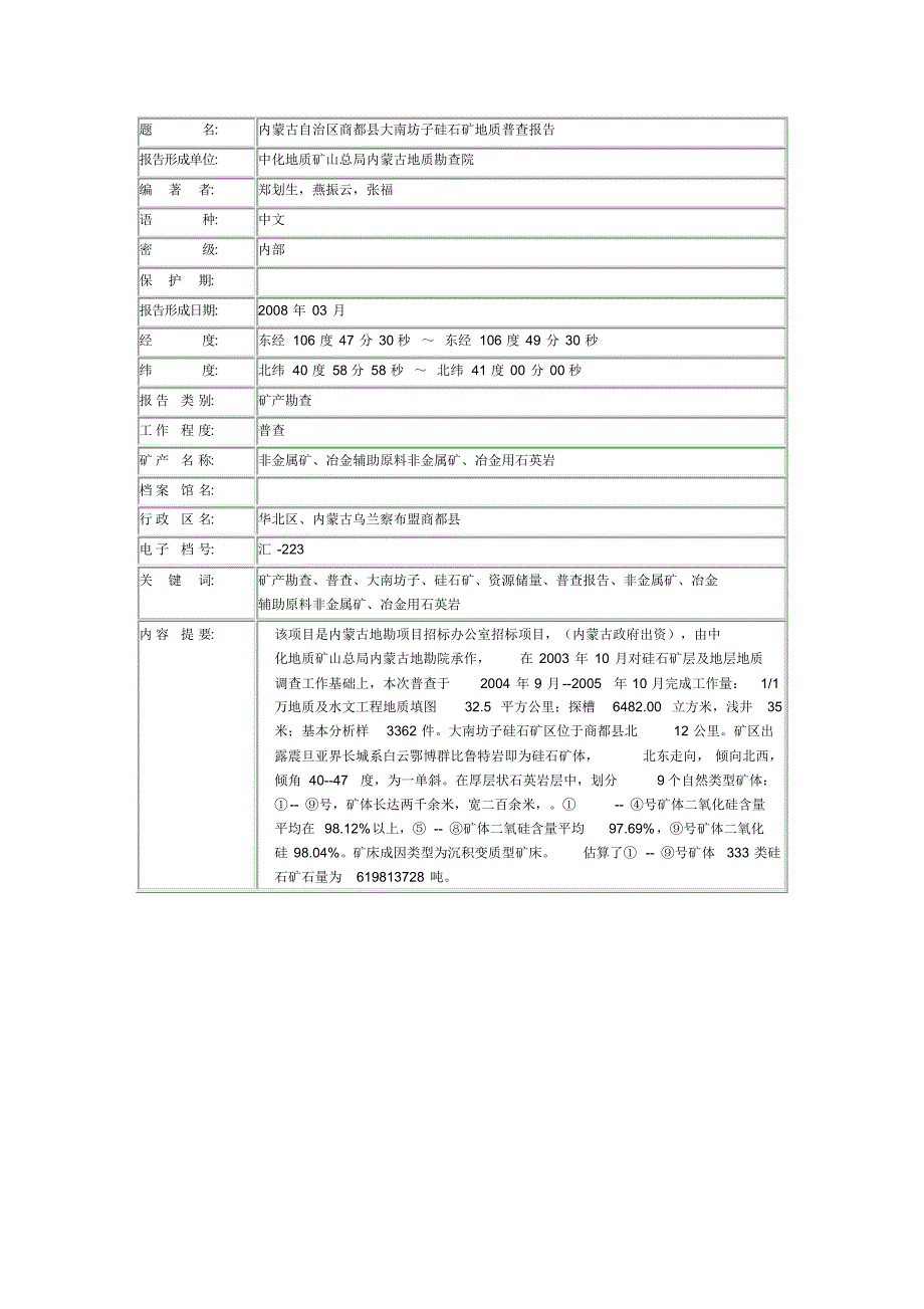 内蒙乌兰察布硅石矿_第1页