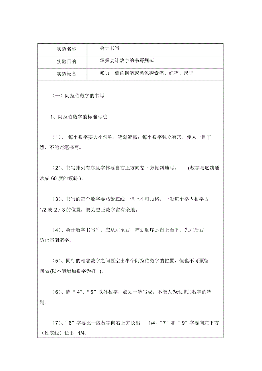 会计实验报告-会计书写_第2页